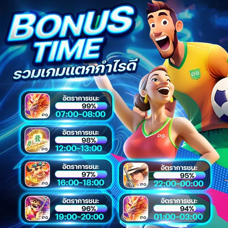 fox888 p3